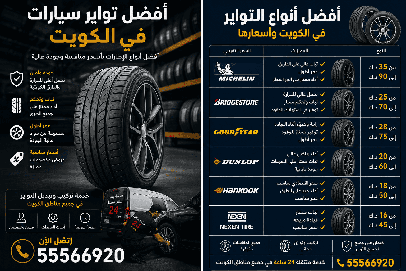 أفضل تواير سيارات في الكويت وتبديل الإطارات المتنقل 24 ساعة