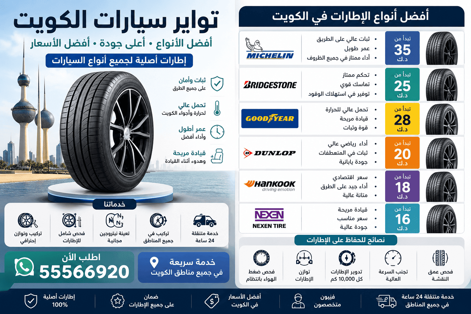 شرح أرقام ومواصفات الإطارات وكيفية قراءة مقاس التاير