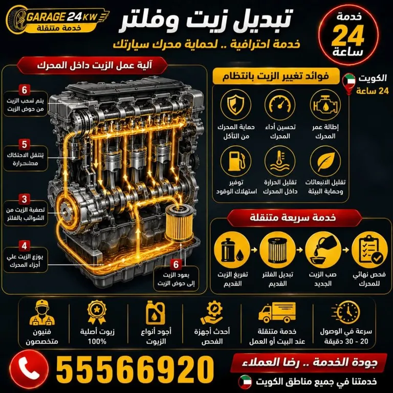 عبوات زيوت محركات سيارات مع سيارة خدمة كراج متنقل في الكويت