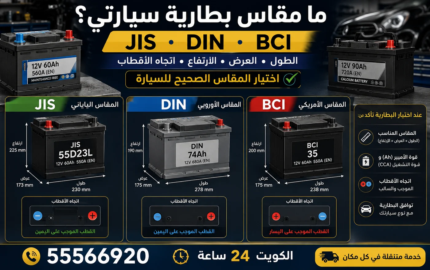 مقاسات بطاريات السيارات JIS و DIN و BCI وأبعادها واتجاه الأقطاب
