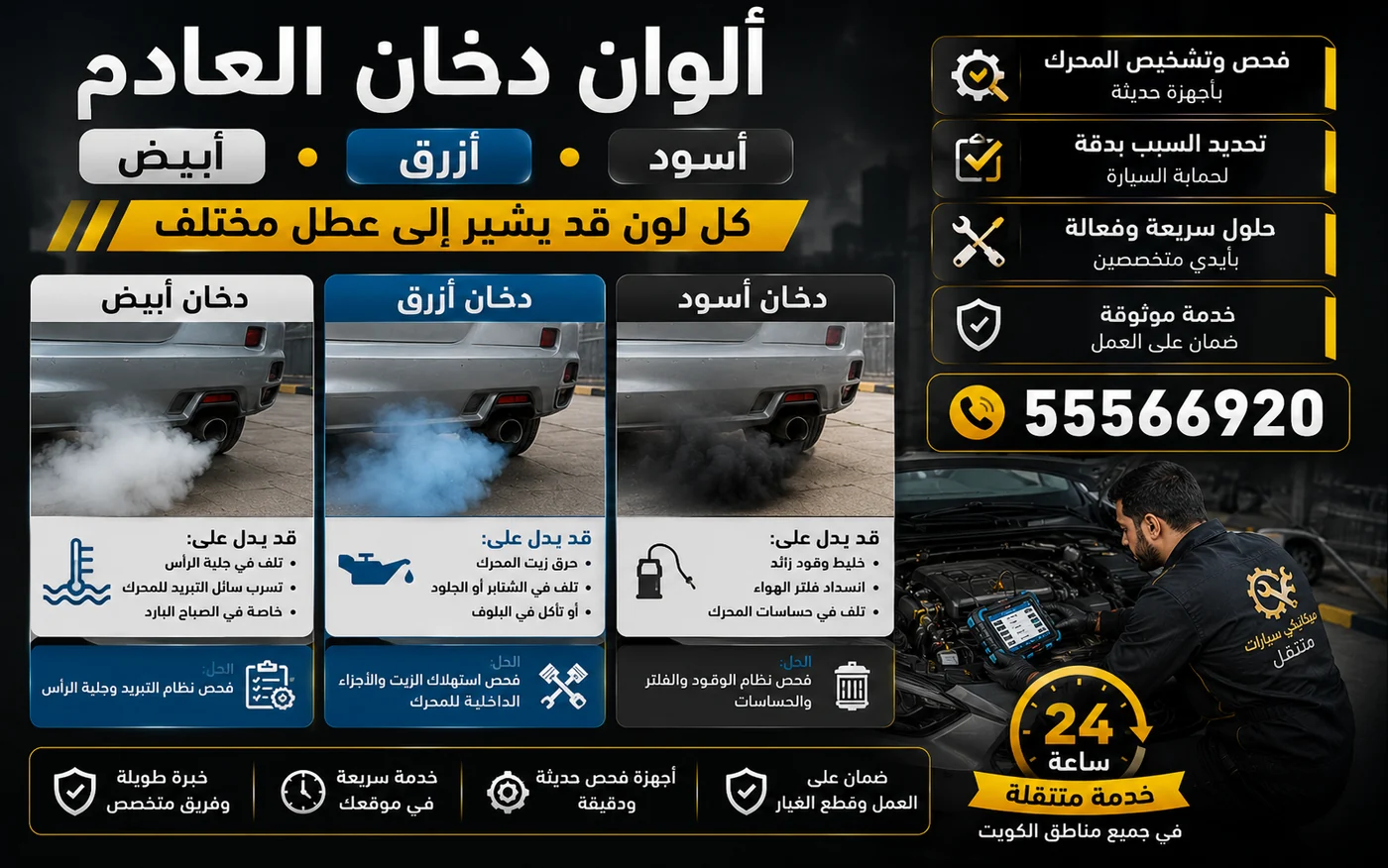 ألوان دخان العادم الثلاثة أبيض وأزرق وأسود ودلالة كل لون على العطل