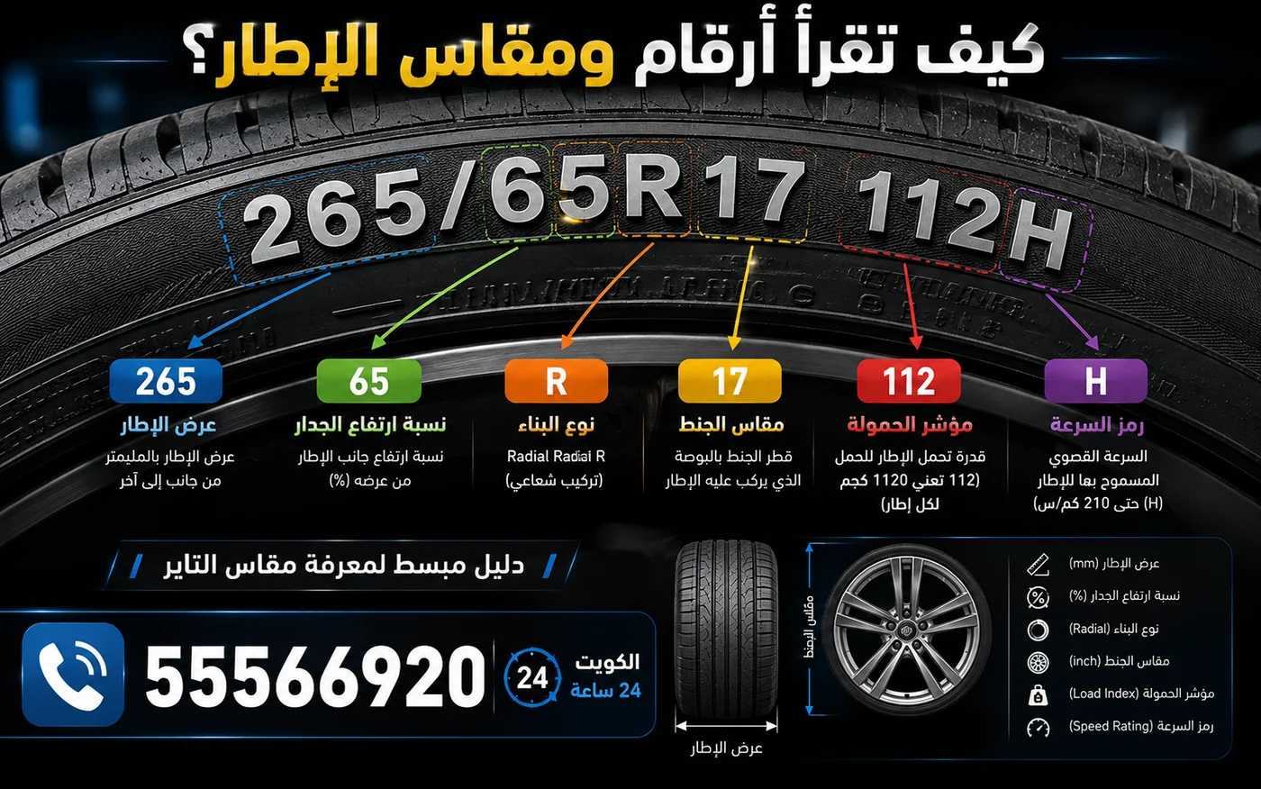 شرح أرقام مقاس الإطار 265/65R17 112H وعرضه ونسبة الجدار وقطر الجنط ورمزي الحمل والسرعة
